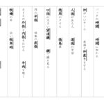 【東京書籍】漢字４年　３学期②